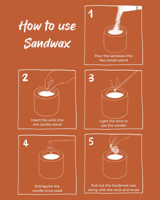 Sandwax Refill Kit